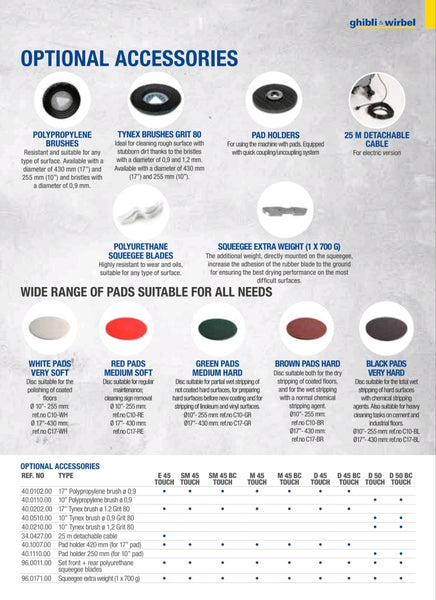 Ghibli & Wirbel FR30 SM45 Touch Walk Behind Scrubber Dryer
