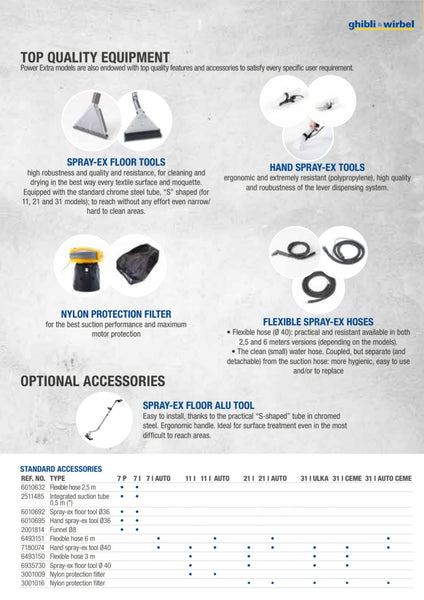 Ghibli & Wirbel Power Extra 31 l CEME Carpet & Upholstery Machine
