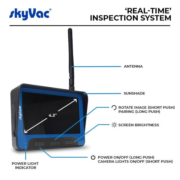 SkyVac Real Time Camera System